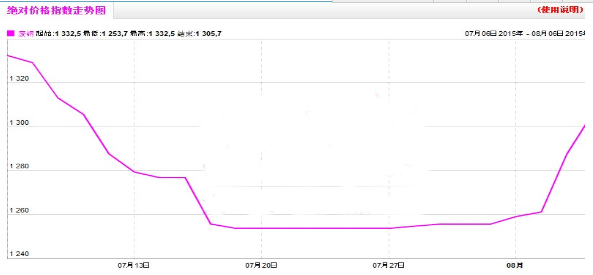 5~7$RRS{7ELBW%1DP7)]8`5