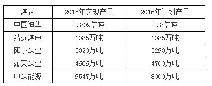 QQ截图20160420091235