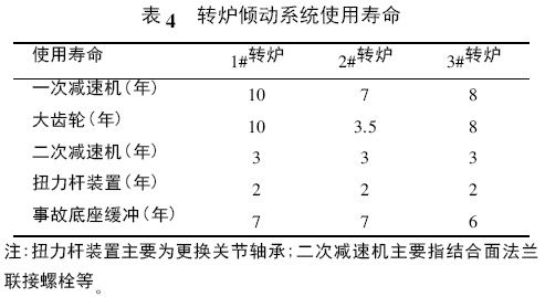 图片7