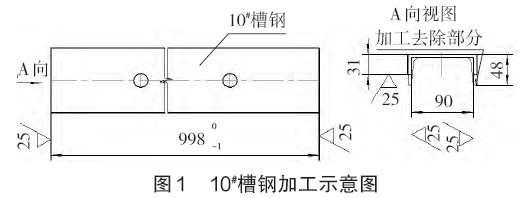 图1