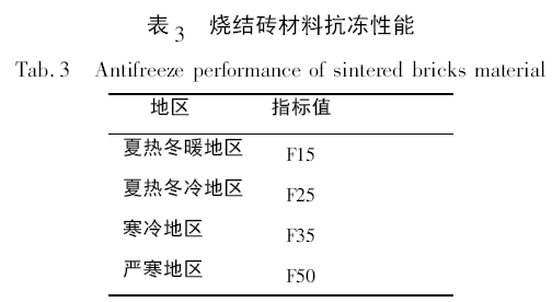 图片31