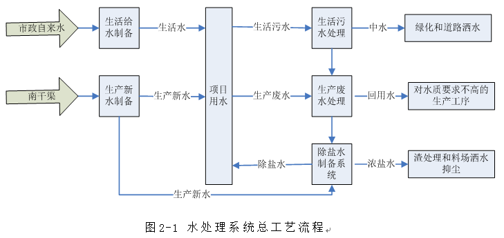 QQ截图20171018141928