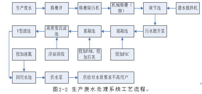 QQ截图20171018141943