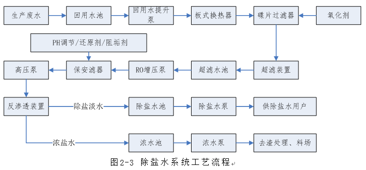 QQ截图20171018141953