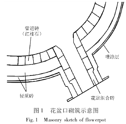 QQ截图20171030141939