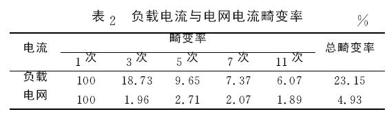 QQ截图20171211093303