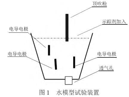 QQ截图20171213160014