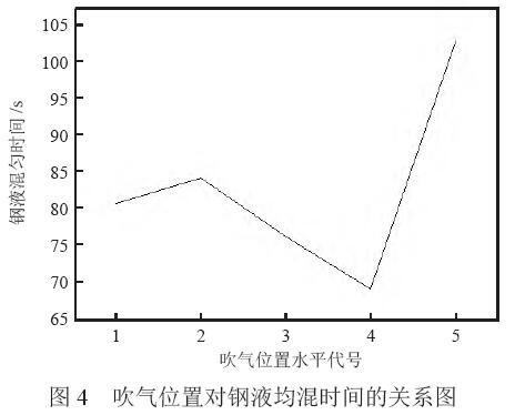 QQ截图20171213160422