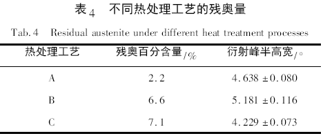 图片7