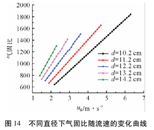 图片14