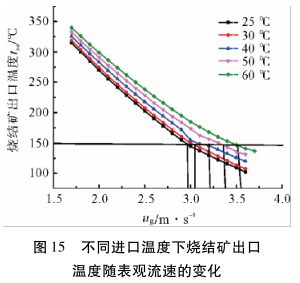 图片15