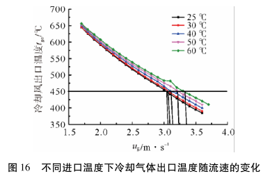 图片16