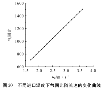 图片20