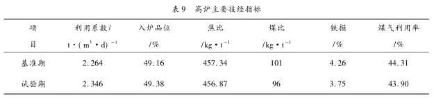 图片12