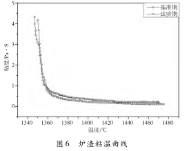 图片15