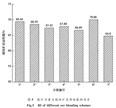 图片10