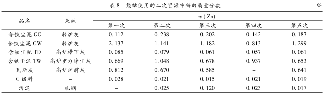 图片7