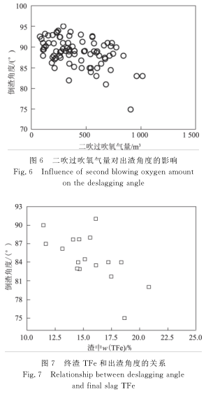 图片7