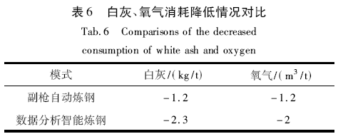 图片8