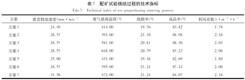 图片7