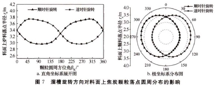 图片7