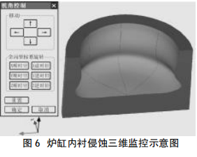 图片7