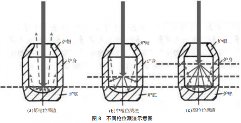 图片8