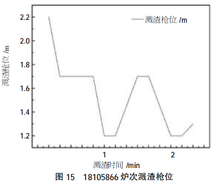 图片15