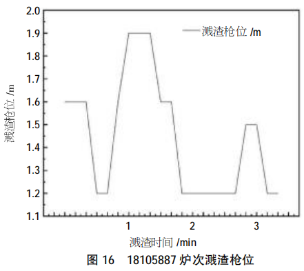 图片16