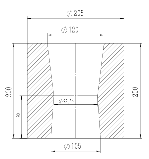 图1-1