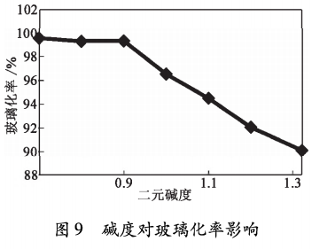 图片9