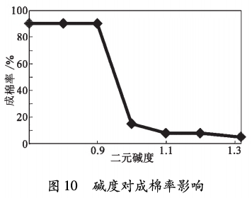 图片10