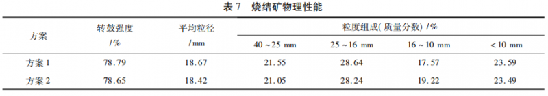 图片7