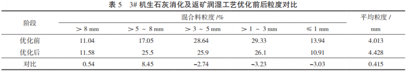 图片7