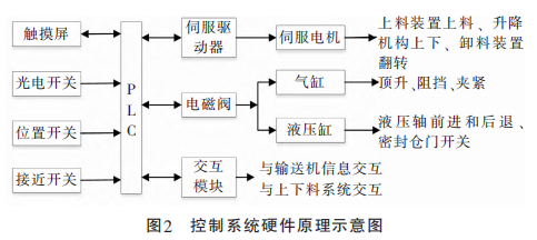 图片2