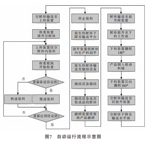 图片7