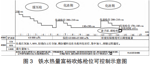 图片7