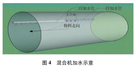 图片7