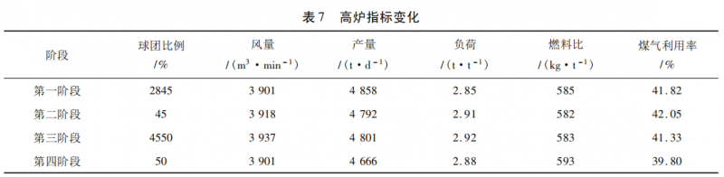 图片7