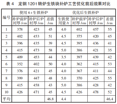 图片7