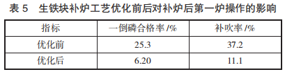 图片8