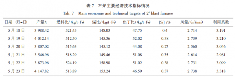 图片7