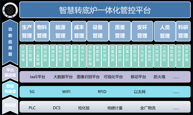 图片7