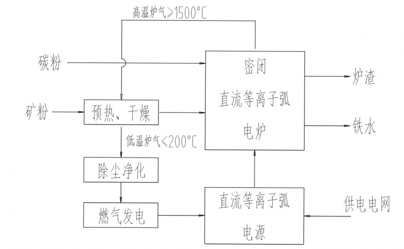 图片9