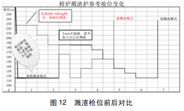 图片12