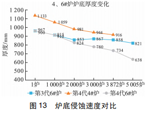 图片13