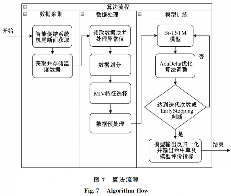 图片19