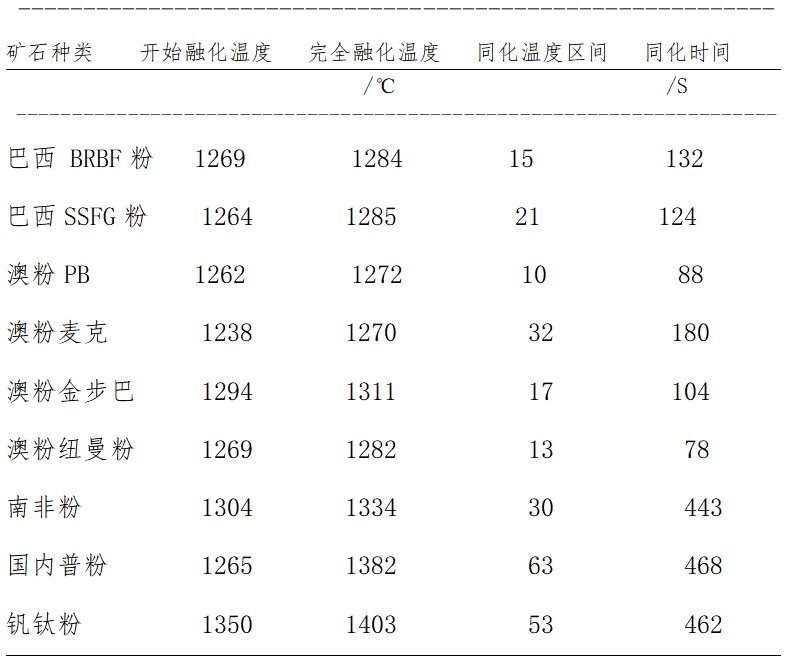 微信截图_20240913085328