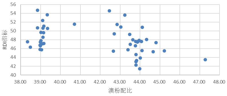 图片7