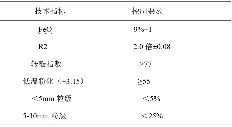 微信截图_20240913085938